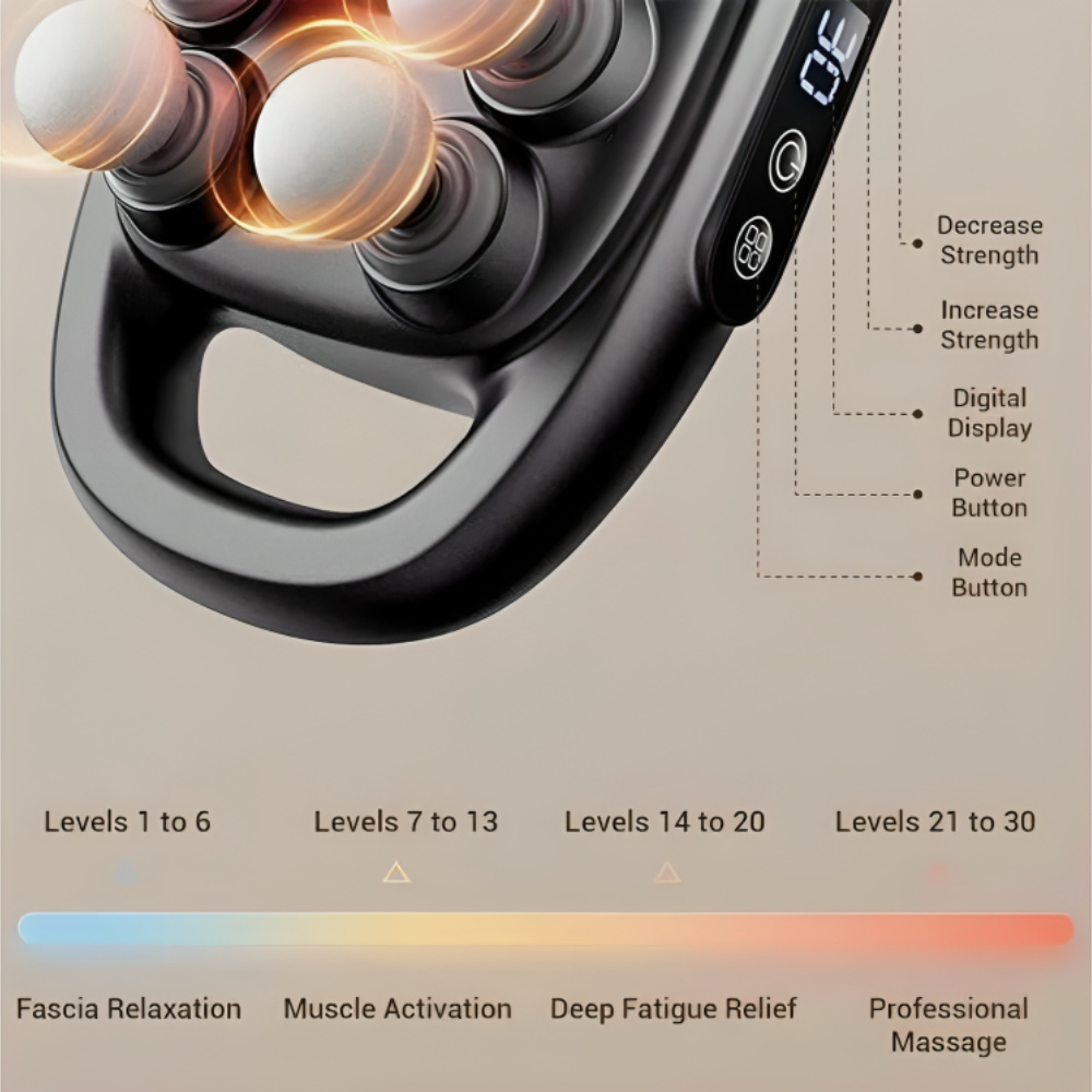 Deep Tissue Electric Massage Gun